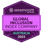 Global Inclusion Index Company