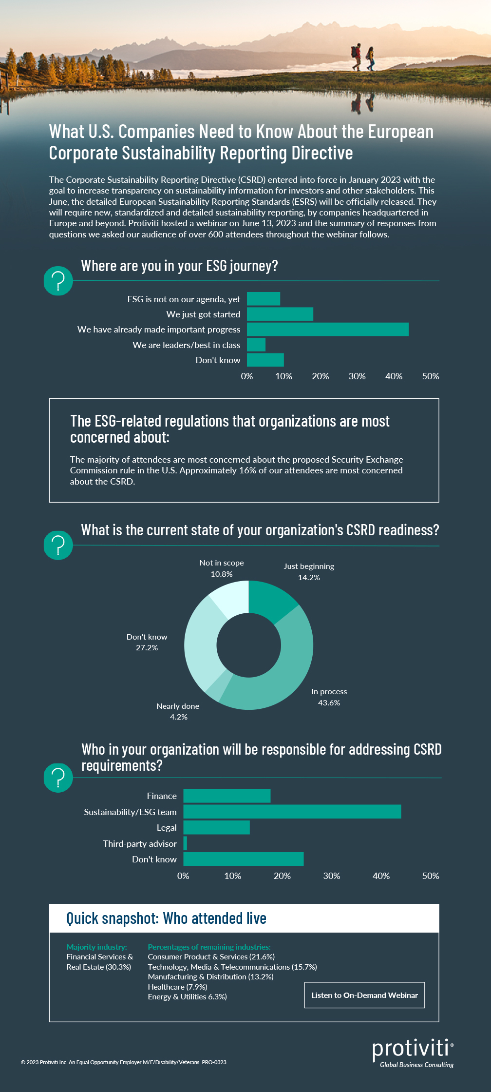 What U.S. Companies Need to Know About the European Corporate Sustainability Reporting Directive