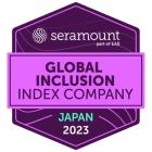 Global Inclusion Index Company