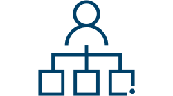 Supply Chain Management