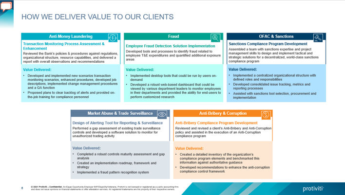 How we deliver our value to clients