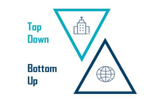 TopDown-BottomUp